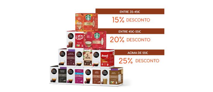 Descontos - Cápsulas- NESCAFÉ® Dolce Gusto® header image