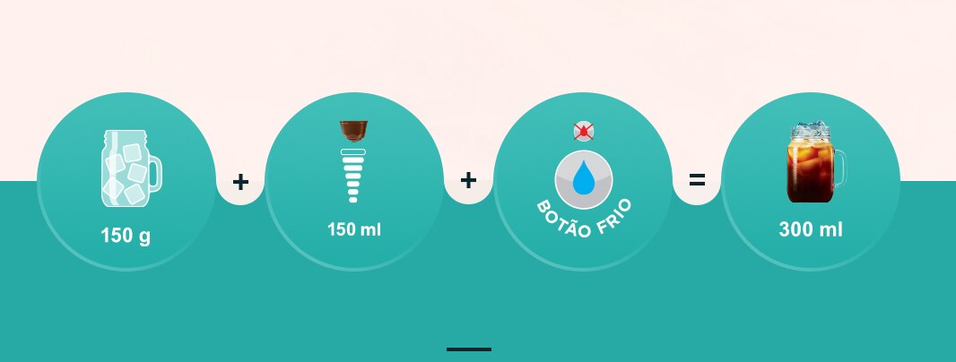 Cold Brew - Prepara&ccedil;&atilde;o a Frio